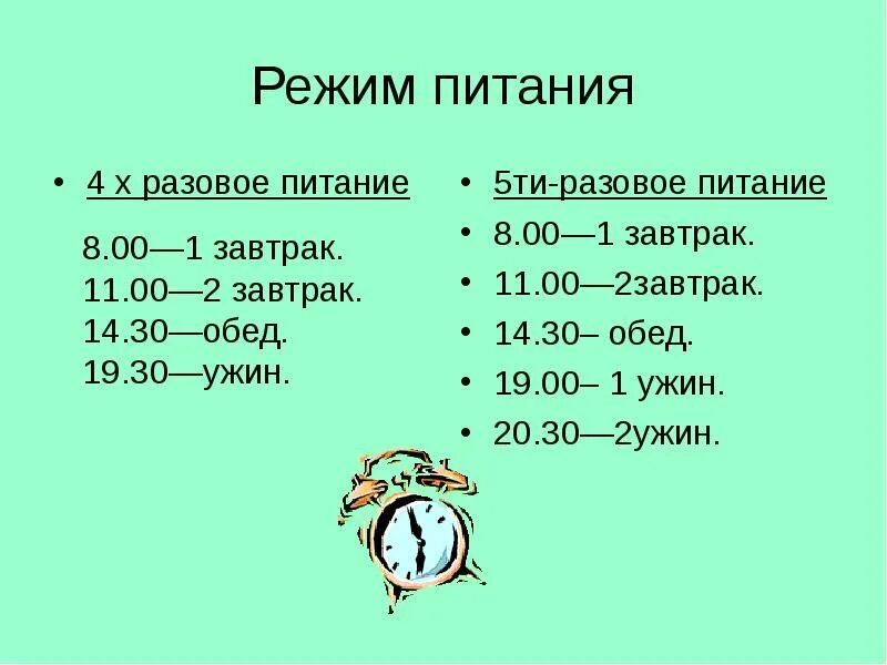 Режим 06. График правильного питания по часам. Режим кормление по часам 3,5 часа. Режим питания часы и Продолжительность приема пищи. Правильный график питания по времени.