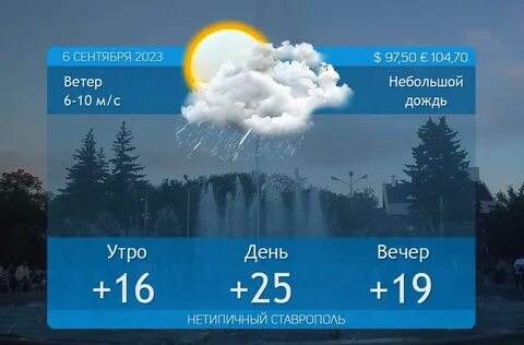 Погода в ставрополе в феврале 2024