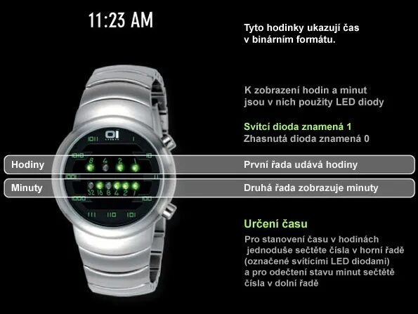 Как настроить двойные часы. Бинарные led watch часы 8231 мужские. Бинарные led часы 889. Часы с двоичным кодом. Бинарные часы the one.