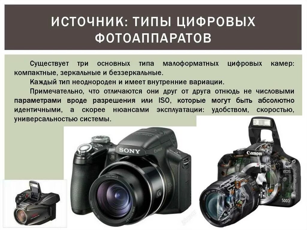 Фотоаппарат зеркальный. Зеркальные и беззеркальные цифровые камеры. Типы цифровых фотоаппаратов. Беззеркальный цифровой фотоаппарат. Как отличить камеру