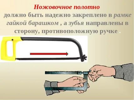 Пила составляющие