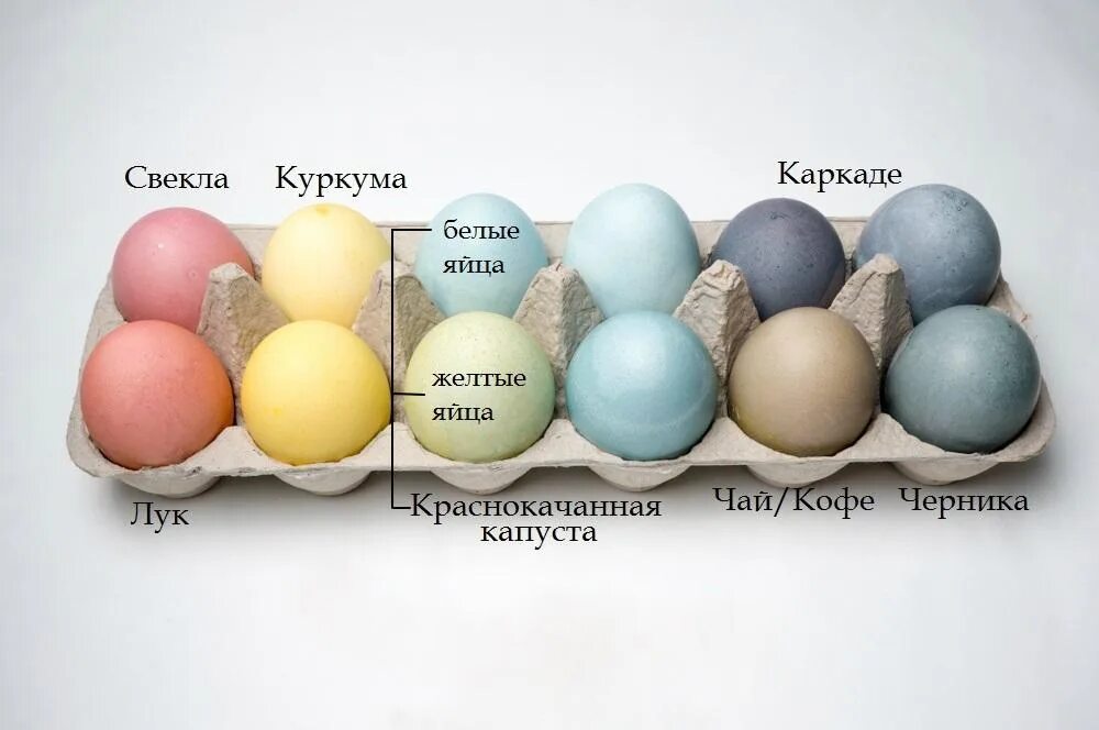 Как сделать яйцо белым
