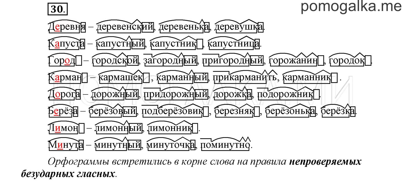 Деревенька корень слова. Деревенька однокоренные слова. Деревенский корень слова. Деревня однокоренные слова. Разбор по составу слово проверенного