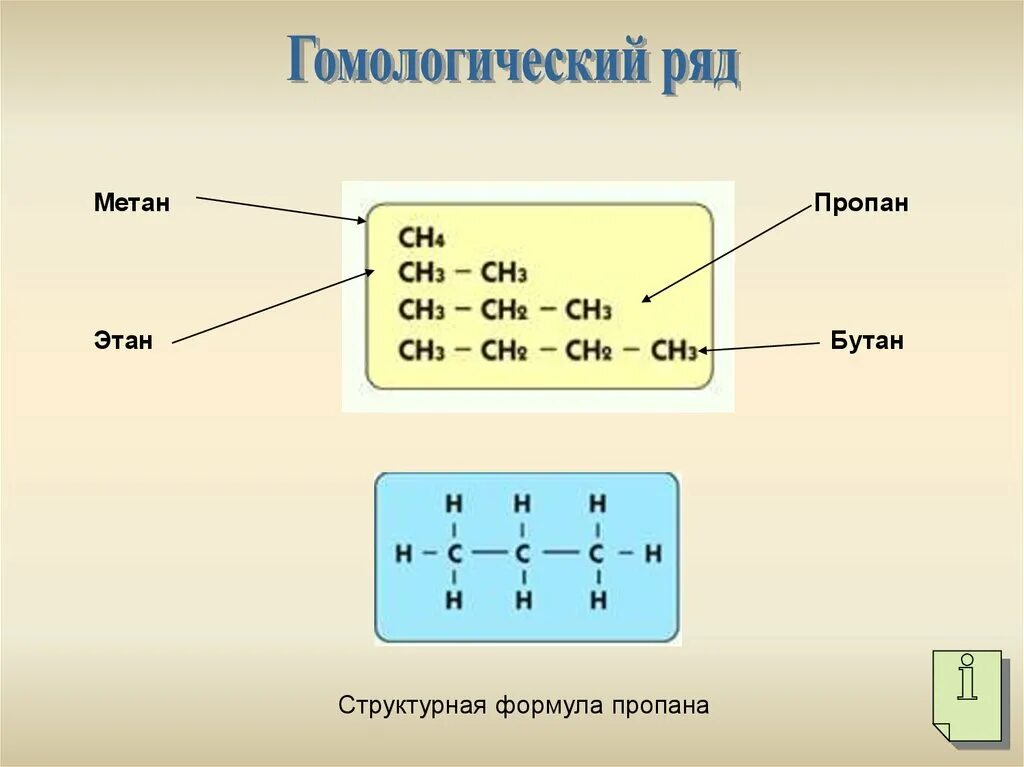 Пропан формула. Пропан структурная формула. Пропан структурная форма. Структурная формула Пропанс. Эмпирическая формула пропана