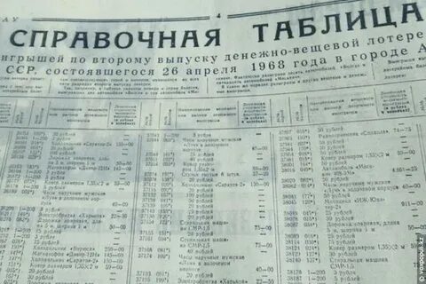 Таблица газета