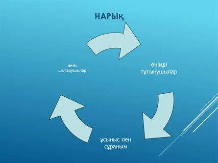 Менің қызым вибратор камерасына әкесімен жыныстық қатынасты түсіреді.