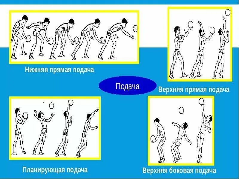 Как подавать верхнюю подачу