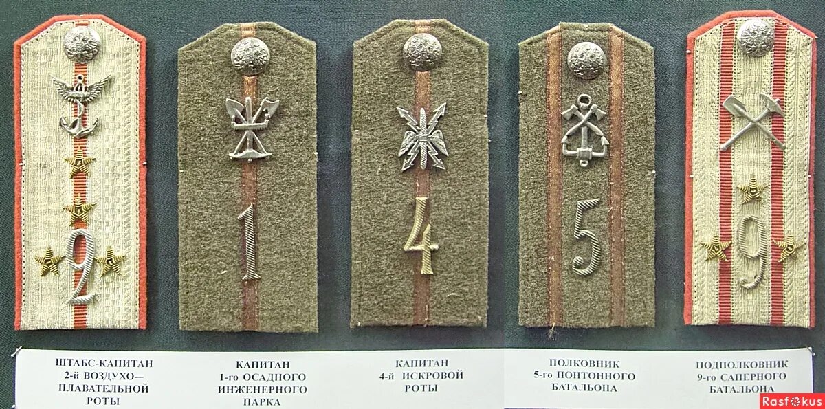 история инженерных войск россии. история инженерных войск россии. задачи инженерного обеспечения войск вс рф. история создания инженерных войск. структура инженерных войск рф.