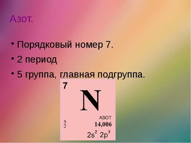Порядковый номер элемента 3. Алюминий в таблице менделеева. Атомная масса элемента в таблице менделеева. Железо элемент. Порядковый номер элемента железа.