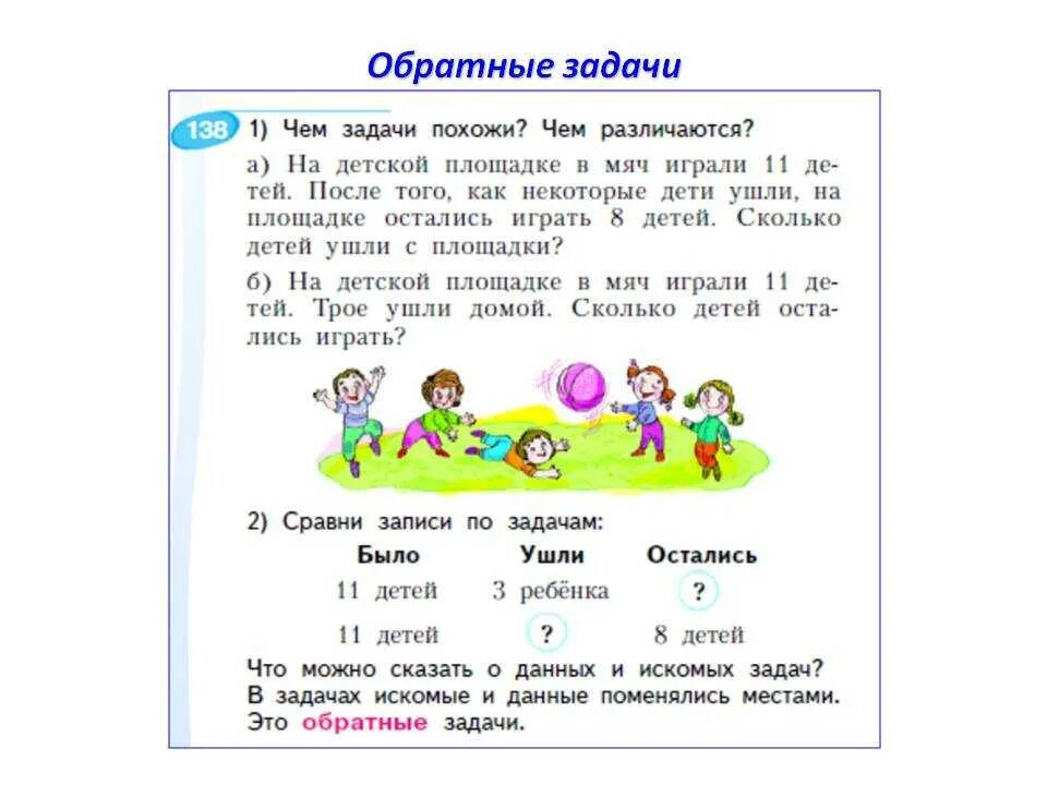 Составь и реши задачи обратные данным. Задачи как решать задачу обратную данной 2 класс. что такое обратные задачи 2 класс определение. решение обратных задач 2 класс. обратная задача 2 класс обратная задача.