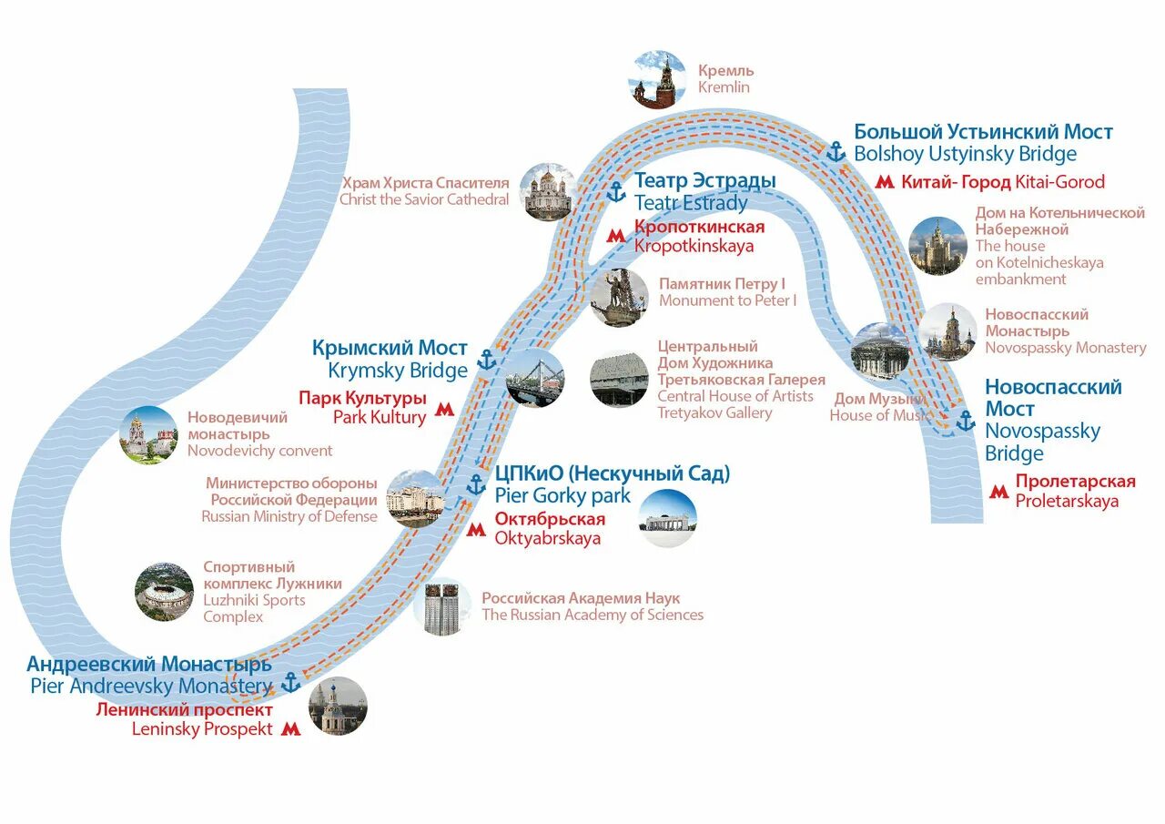 Остановки речного трамвайчика в москве. Прогулки по Москве-реке маршруты. Речной трамвайчик в Москве маршруты. Маршрут теплохода по Москве реке. Маршрут речного теплохода по Москве реке.