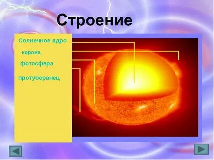 Простейшие солнечные