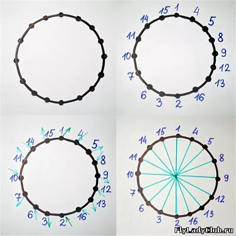 Изонить круг схема с цифрами пошагово для начинающих. Изонить схемы для детей с цифрами круг. Как вышить круг нитками на картоне. Изонить круг из 16 точек.