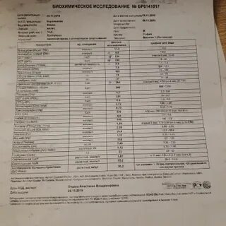 Алт повышен в 2 раза