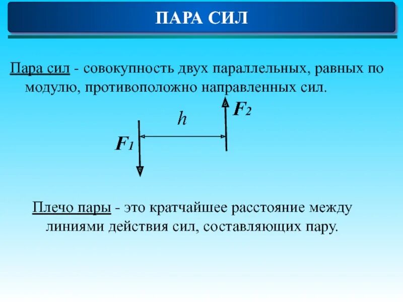 Сила вплотную