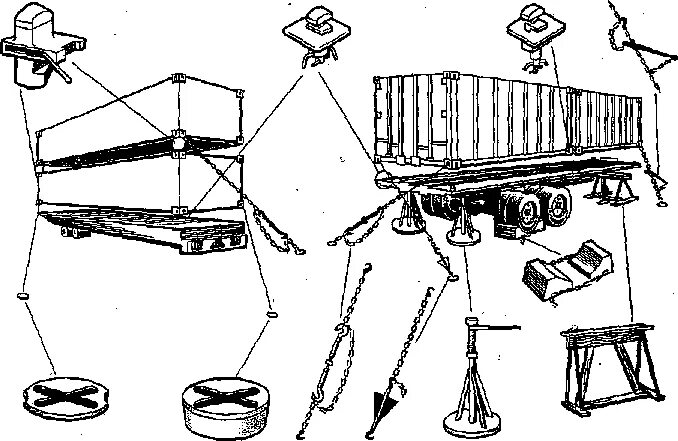 крепление на судне. трюм грузового судна. кранец швартовый lmd-1000hx1300l(kt). вант-путенс. блок такелаж трос мачта.