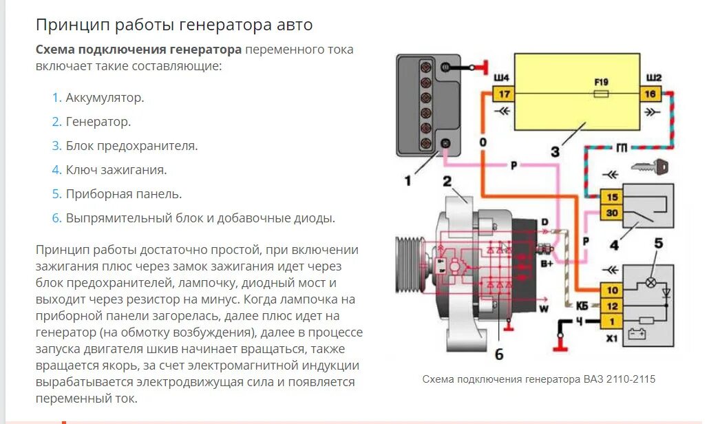 Почему сгорают генераторы. Лампочка индикатор заряда АКБ ВАЗ 2112. Лампа зарядки аккумулятора ВАЗ 2110. Контрольная лампа зарядки аккумуляторной батареи ВАЗ 2106. Реле контрольной лампы заряда аккумуляторной ВАЗ 2114.