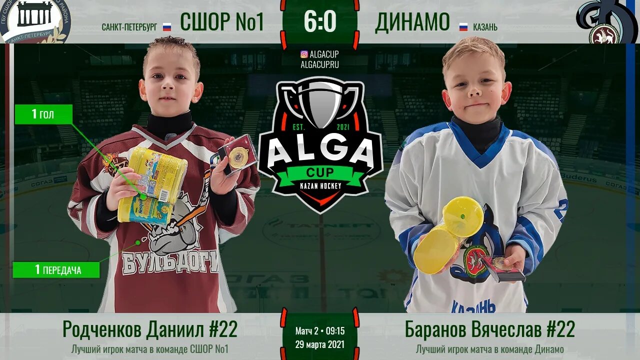 Alga Cup Казань. Алга хоккей турнир. Алга кап хоккей турнир 2022. Алга кап Казань 2022.