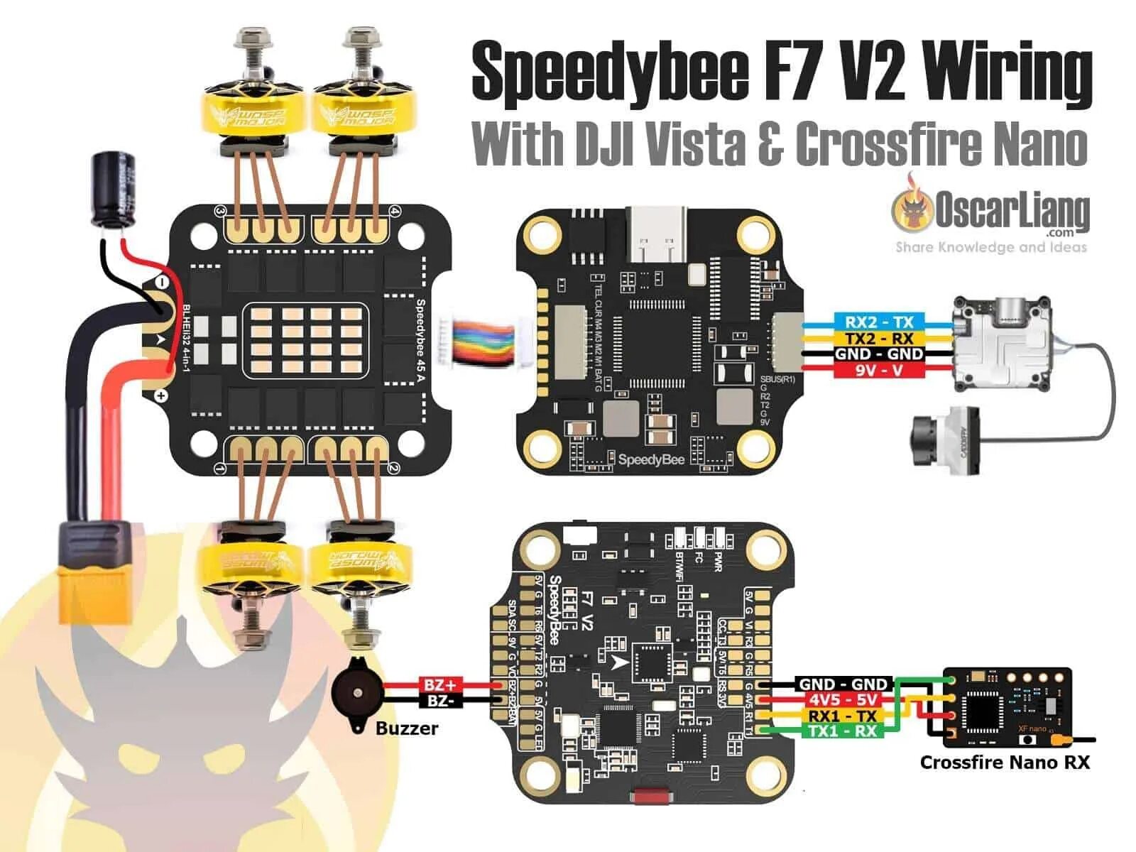 Speedybee master 5 v2. SPEEDYBEE f405 v3 pinout. SPEEDYBEE f7. SPEEDYBEE f7 v3 Stack. SPEEDYBEE f405 v3 распиновка.