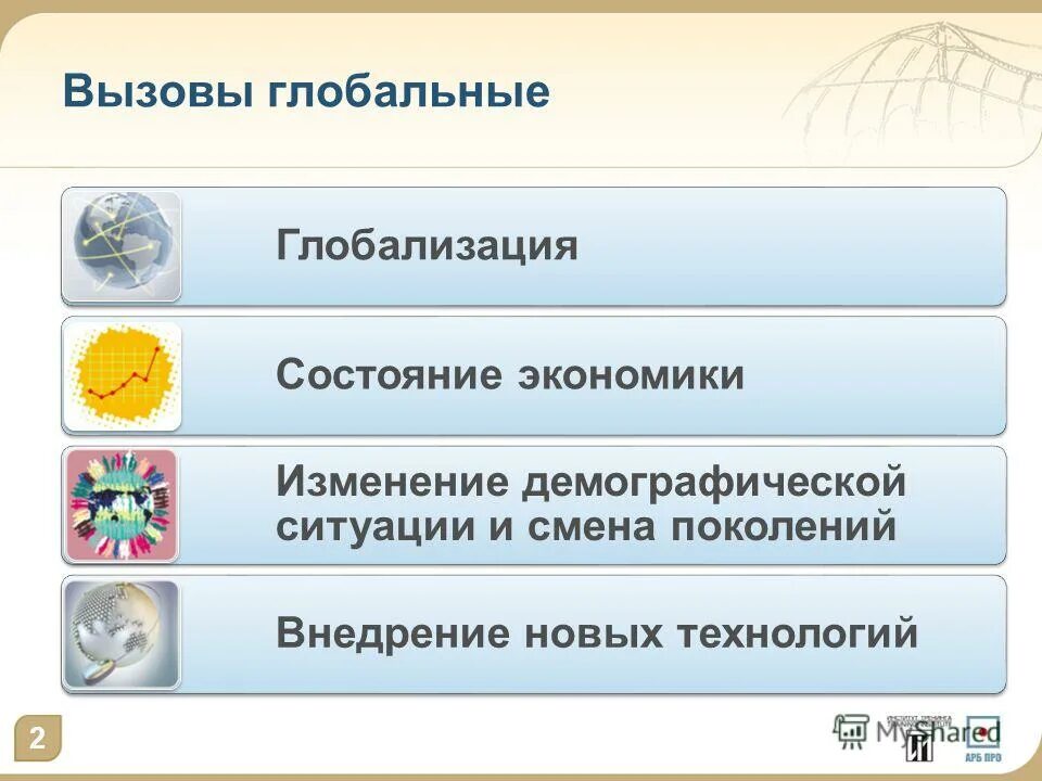 современный мировой политический процесс. глобализация и глобальные вызовы. глобализация и глобальные вызовы человеческой цивилизации. основные вызовы глобализации. глобализация и глобальные вызовы.