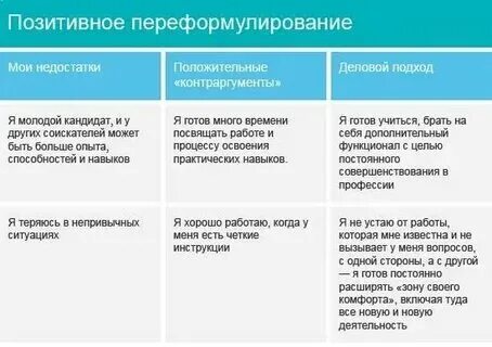 Не смотря на недостатки