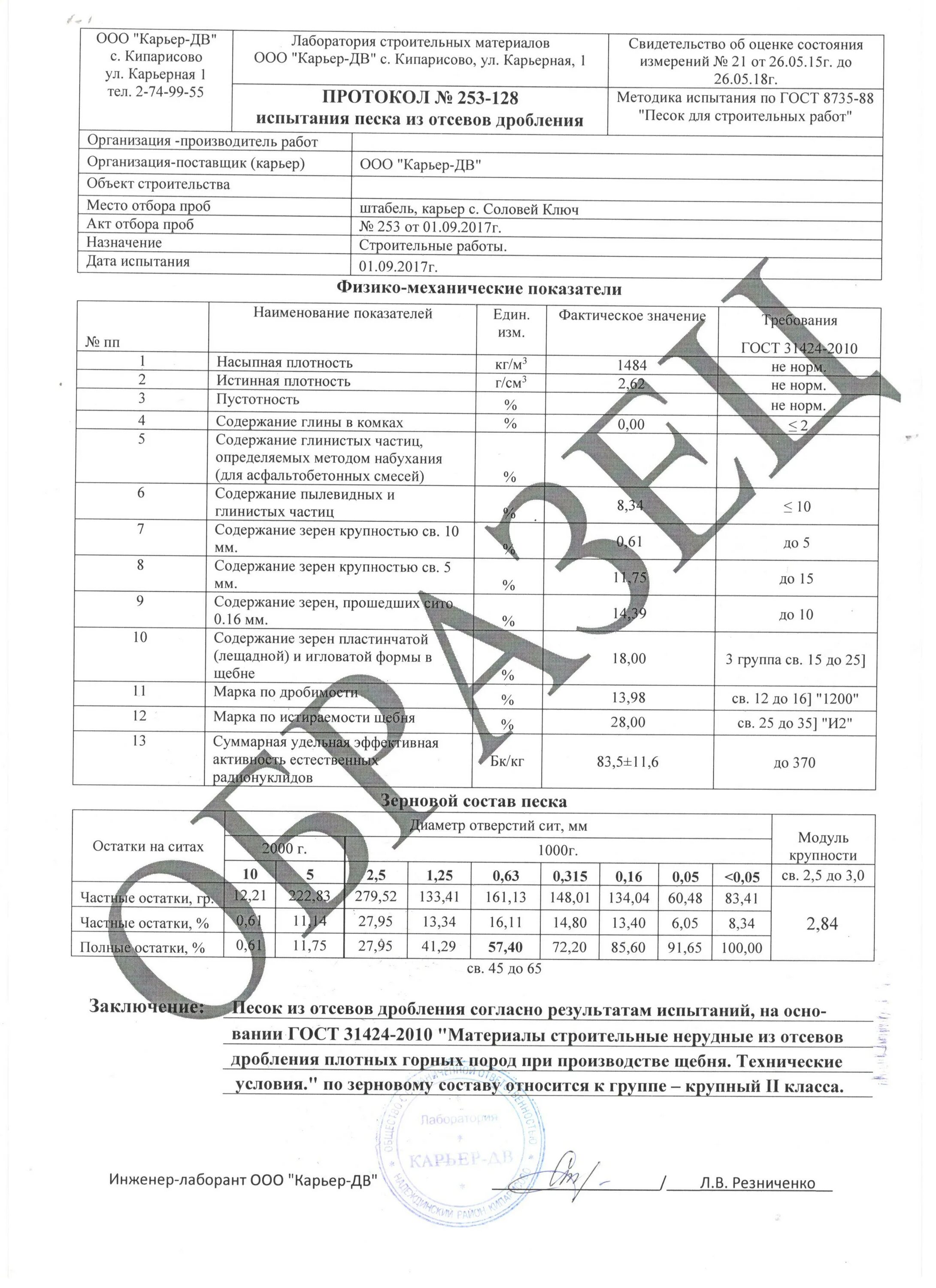 Протокол испытания песок из отсевов дробления. Протокол испытания отсева дробления. Протокол испытаний песка строительного. Протокол испытаний отсев щебня.