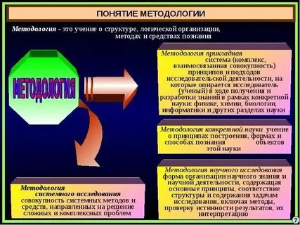 День понятие и определение