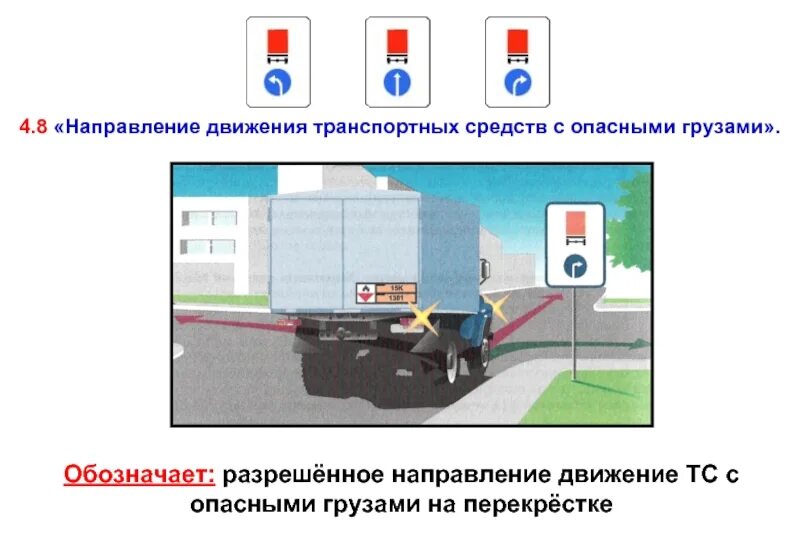 4.8.2 «Направление движения транспортных средств с опасными грузами». 3.32 Движение транспортных средств с опасными грузами запрещено. ТС С опасным грузом. Знак движение с опасным грузом запрещено.