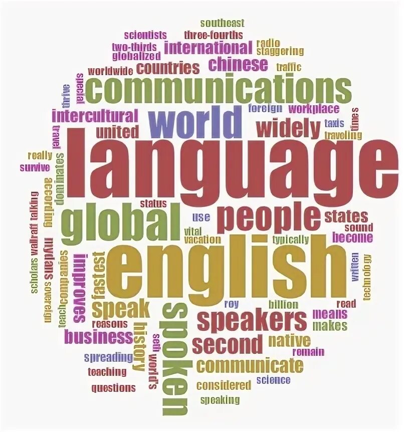 Язык интернет общения английском языке. Глобальный английский. Английский язык международного общения. Английский язык мировой язык. Английский язык как глобальный язык.