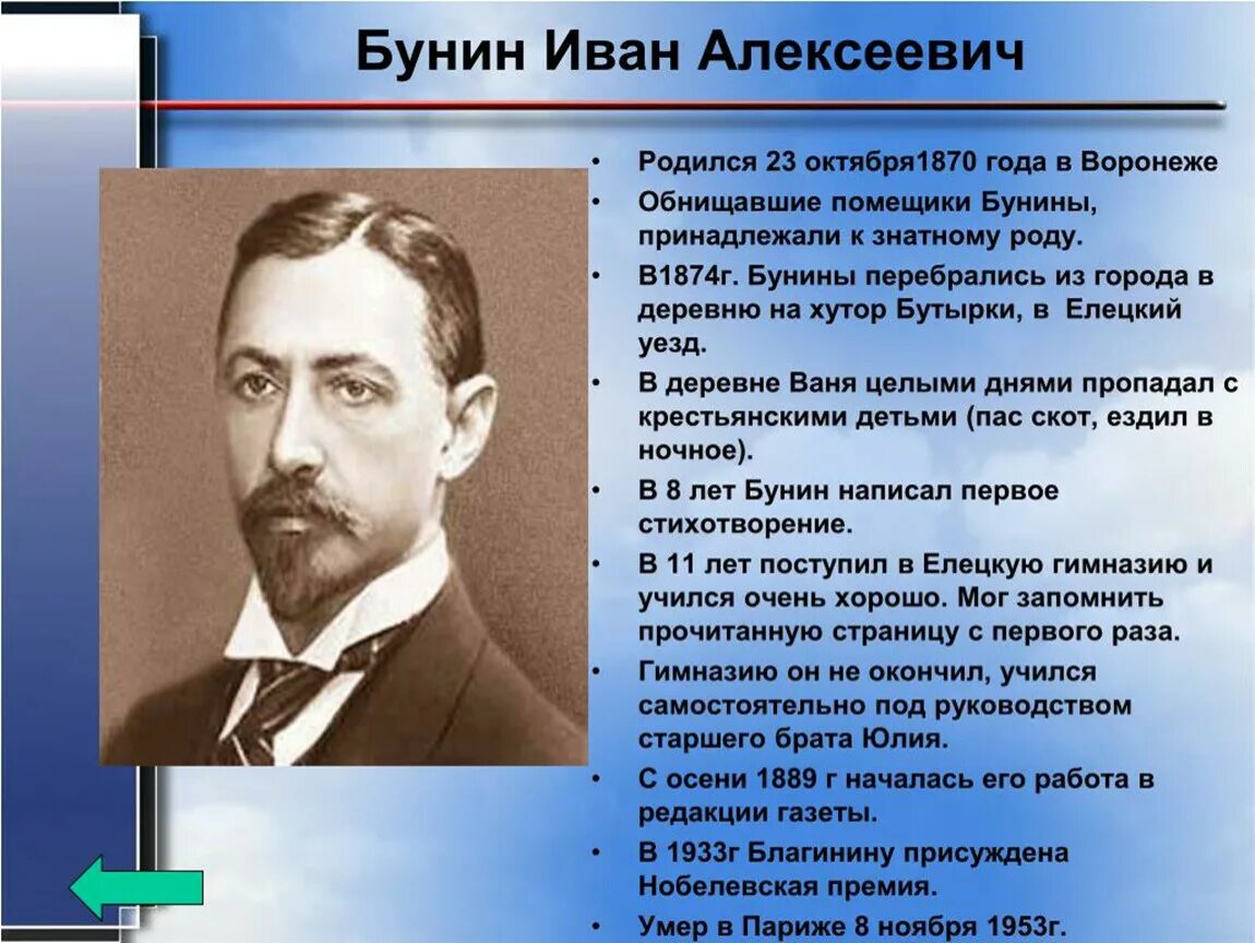 Биография Ивана Алексеевича Бунина 4 класс кратко. География Ивана Алексеевича Бунина.