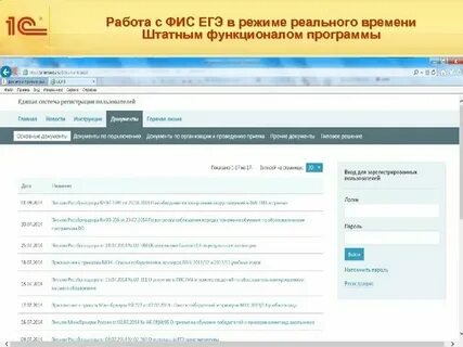 Информационная система гиа