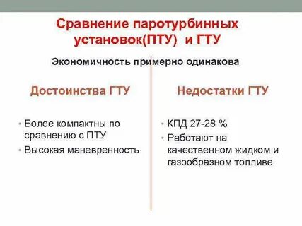 Минусы газа