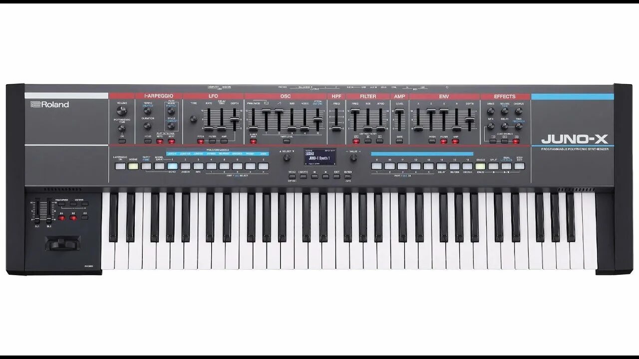 Juno vst. Juno vst