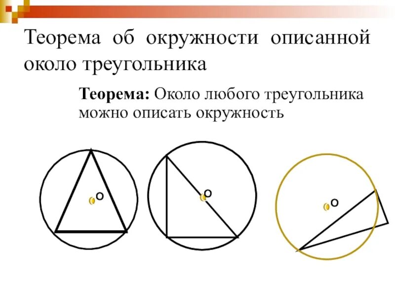 Окружность описанная около треугольника 7 класс. Теорема об окружности описанной вокруг треугольника. Теорема об окружности описанной около треугольника. Центр описанной окружности остроугольного треугольника. Окружность описанная вокруг тупоугольного треугольника.