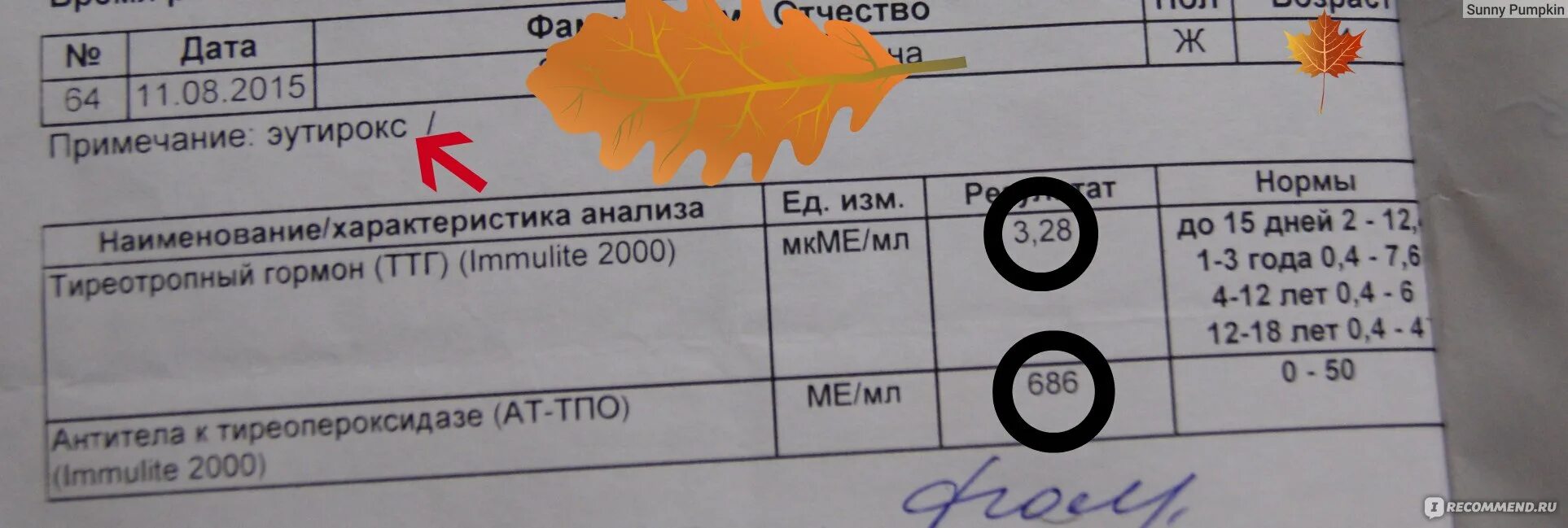 Что значит повышенный антитела к пероксидазе. Антитела к тиреопероксидазе. антитела к тиреопероксидазе норма. антитела к микросомальной тиреопероксидазе. антитела к тиреопероксидазе норма таблица.