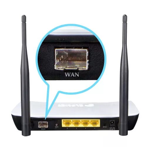 Оптика на роутере. Ас 750 tp-link. Роутер для оптики. Роутер для оптоволокна с wifi. Роутер с gpon портом.