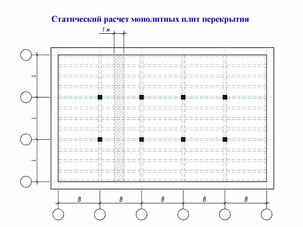 Расчет монолитной плиты калькулятор. Калькулятор монолитного бетонного перекрытия. Расчет монолитного перекрытия. План монолитной плиты перекрытия. Монолитный бортик на перекрытии.