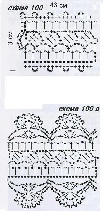 Повойник головной крючком для женщин схема. Вяжем повойник крючком схема. Вязание повойника крючком со схемами. Повойник связать крючком схема. Связать повязку на голову схемы