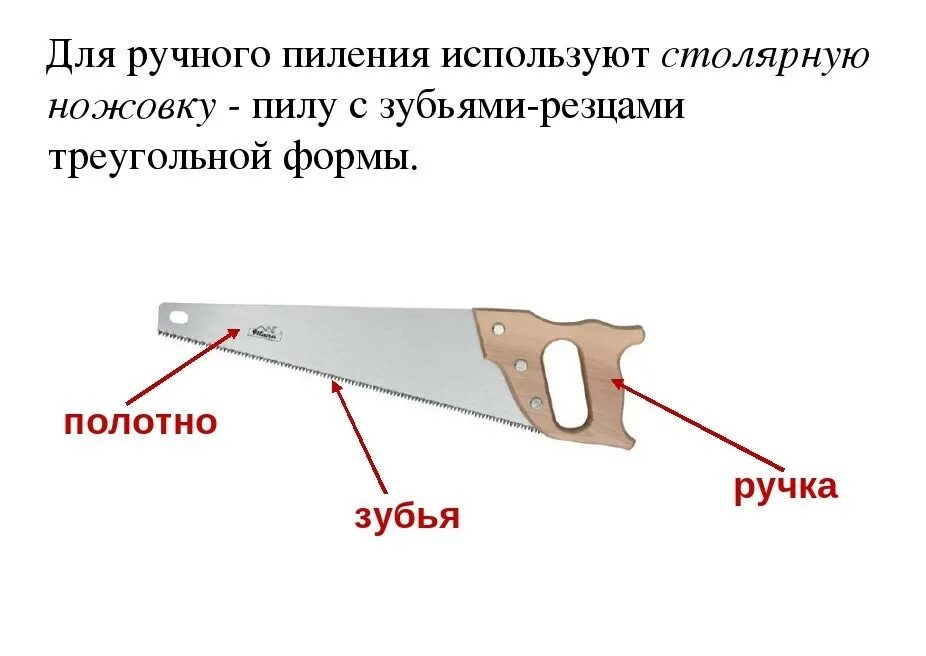 Чем отличаются ножовки. Основные части ножовки. Строение ножовки по дереву. Строение пилы ручной. Из чего состоит ножовка по дереву.