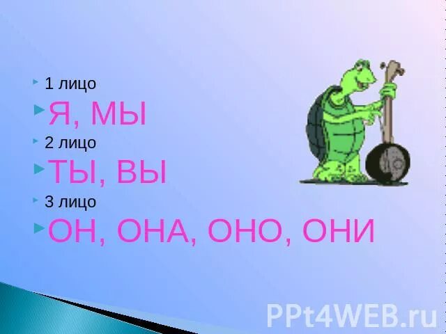 На какой вопрос отвечает первое лицо. 1 2 3 лицо. первое лицо второе лицо третье лицо. 1 лицо 2 лицо 3 лицо. 1 2 3 лицо в русском языке.