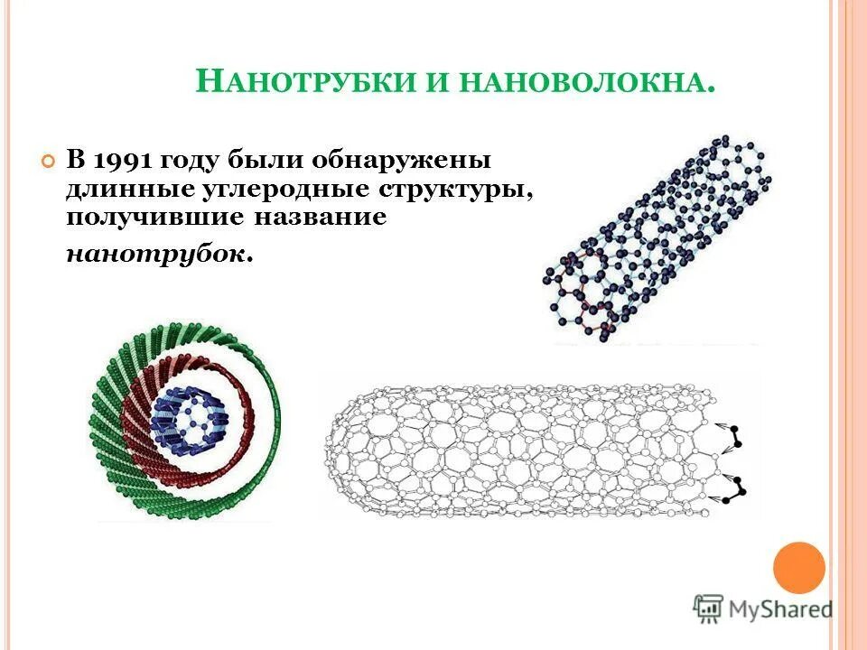 длина углеродных нанотрубок измеряется в