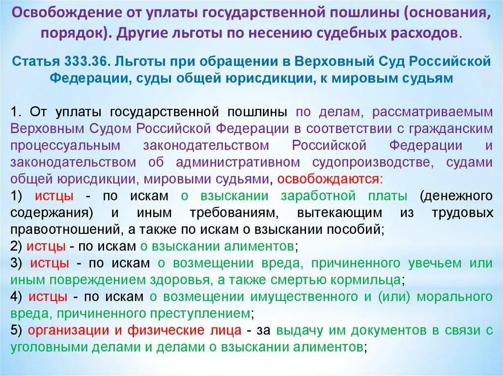 Госпошлина взысканная судом. От уплаты государственной пошлины освобождаются. Освобождение от уплаты судебных расходов. Освобождение от уплаты госпошлины. Основания освобождения от уплаты государственной пошлины.