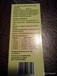 Можно ли давать ребенку нимесулид