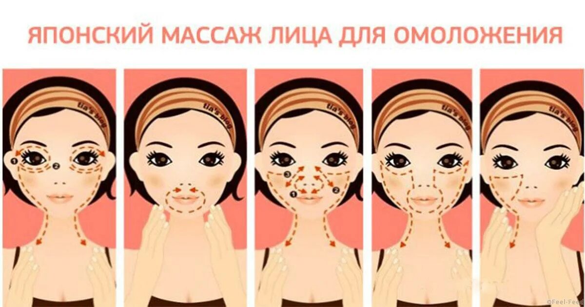 массаж лица цоган асахи. фейслифтинг сотрет с лица 5-10 лет. массаж лица 10 лет. самомассаж лица. массаж лица иллюстрация.