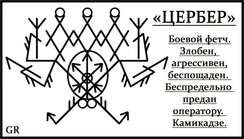 Став дочь. Руны ставы Цербер. Став защитный cerberusруны. Рунический став Цербер. Рунный став накидка защита.