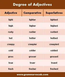 Dark comparative