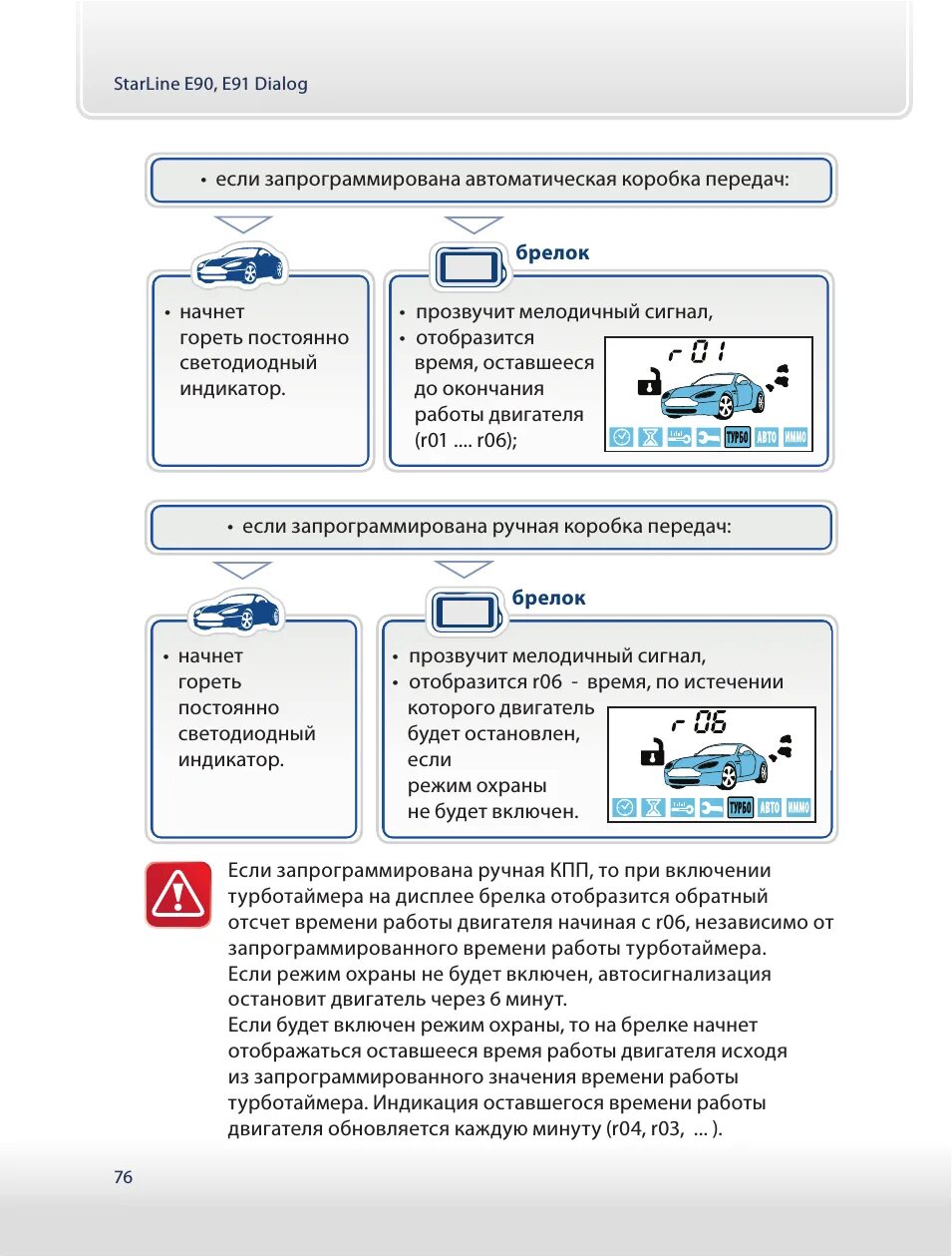 Старлайн е90 инструкция по эксплуатации. Сигнализация старлайн е91 инструкция. Программирование старлайн е90. Старлайн е90 инструкция по эксплуатации. Старлайн е91 инструкция брелка.