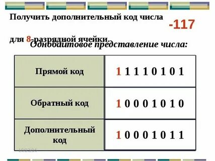 Перевести прямой код в обратный