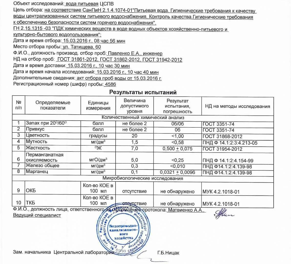 Протокол отбора. Акт отбора проб воды для лабораторного анализа. акт отбора воды на химический анализ. акт отбора проб воды бассейна. акт отбора пробы питьевой воды на анализ.