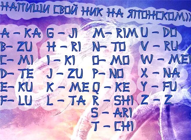 Никнеймы на японском. Твой ник на японском. имя на японском языке. никнеймы в японском стиле. классные никнеймы на японском.